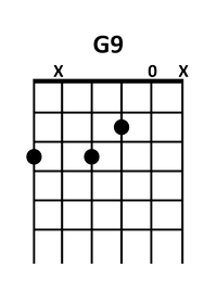 draw 3 - G 9 Chord